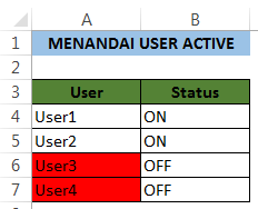 Menandai user tidak active